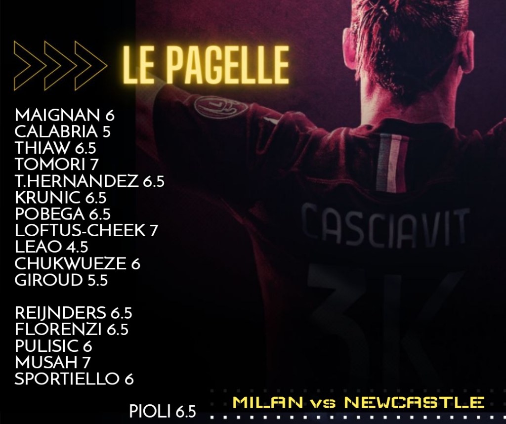 Le Pagelle (Milan-Newcastle)