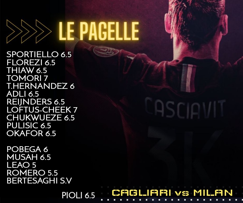 Le Pagelle (Cagliari-Milan)