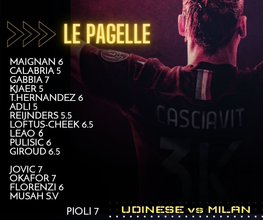 Le Pagelle (Udinese-Milan&nbsp;2-3)