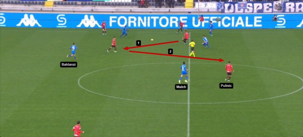 Analisi tattica post-gara&nbsp;Empoli-Milan