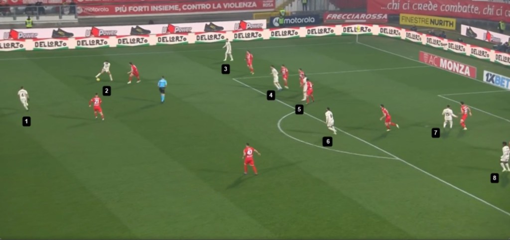 Analisi tattica Monza-Milan&nbsp;4-2