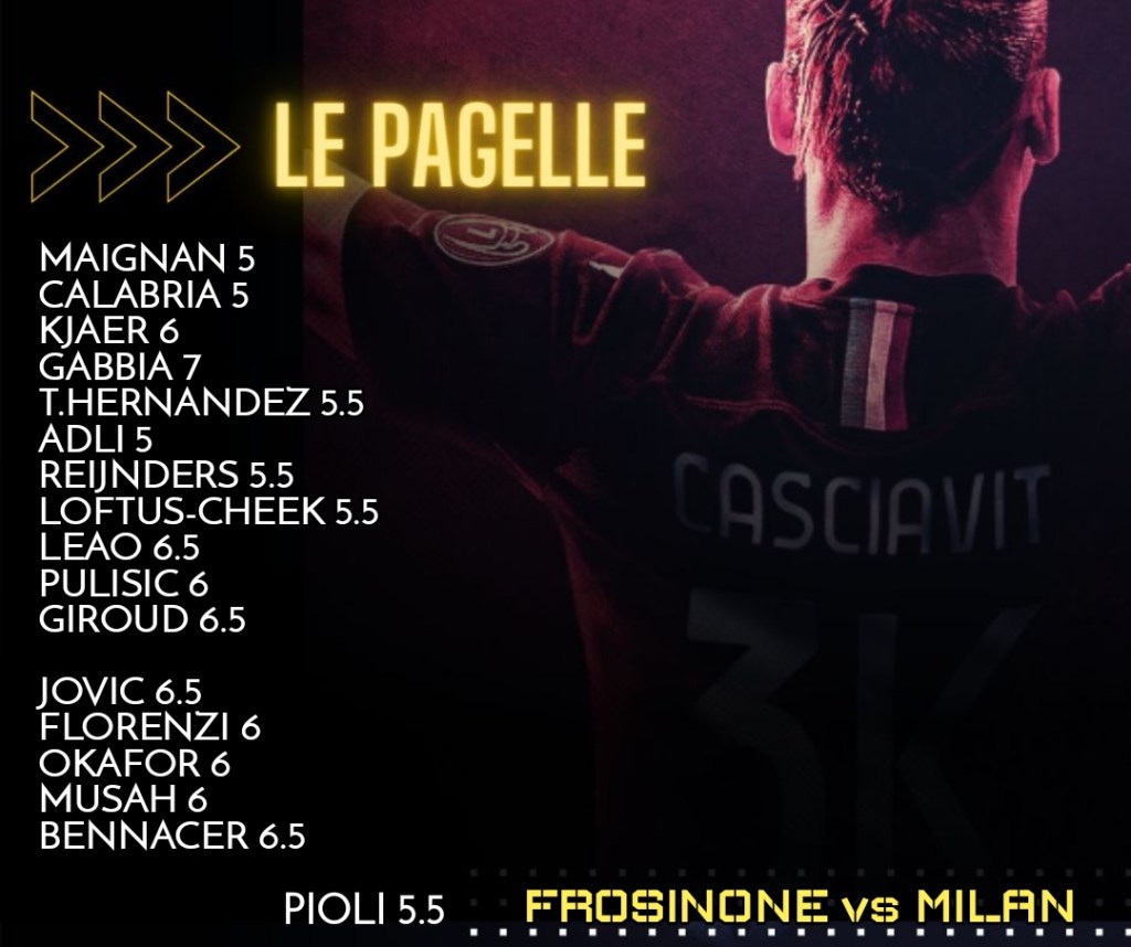 Le Pagelle (Frosinone-Milan 2-3)