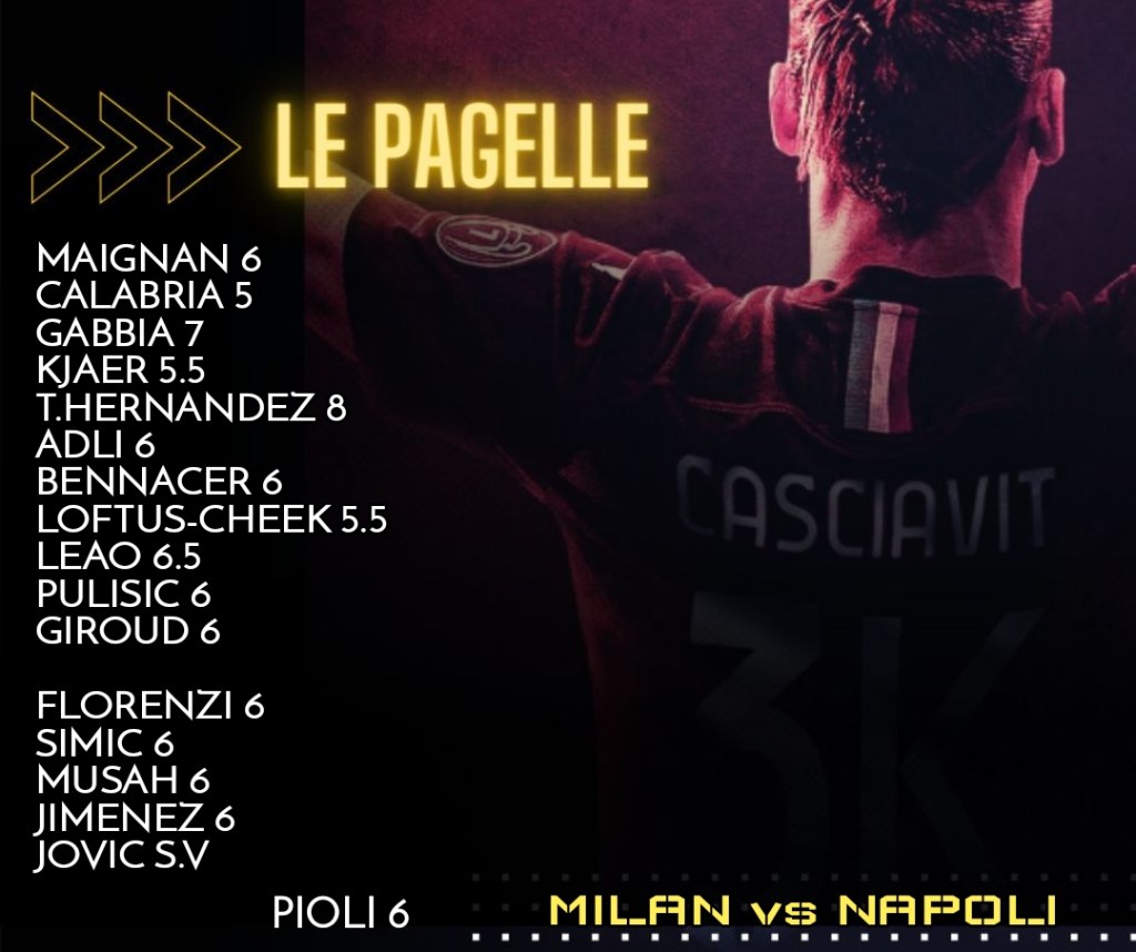 Le Pagelle (Milan-Napoli&nbsp;1-0)