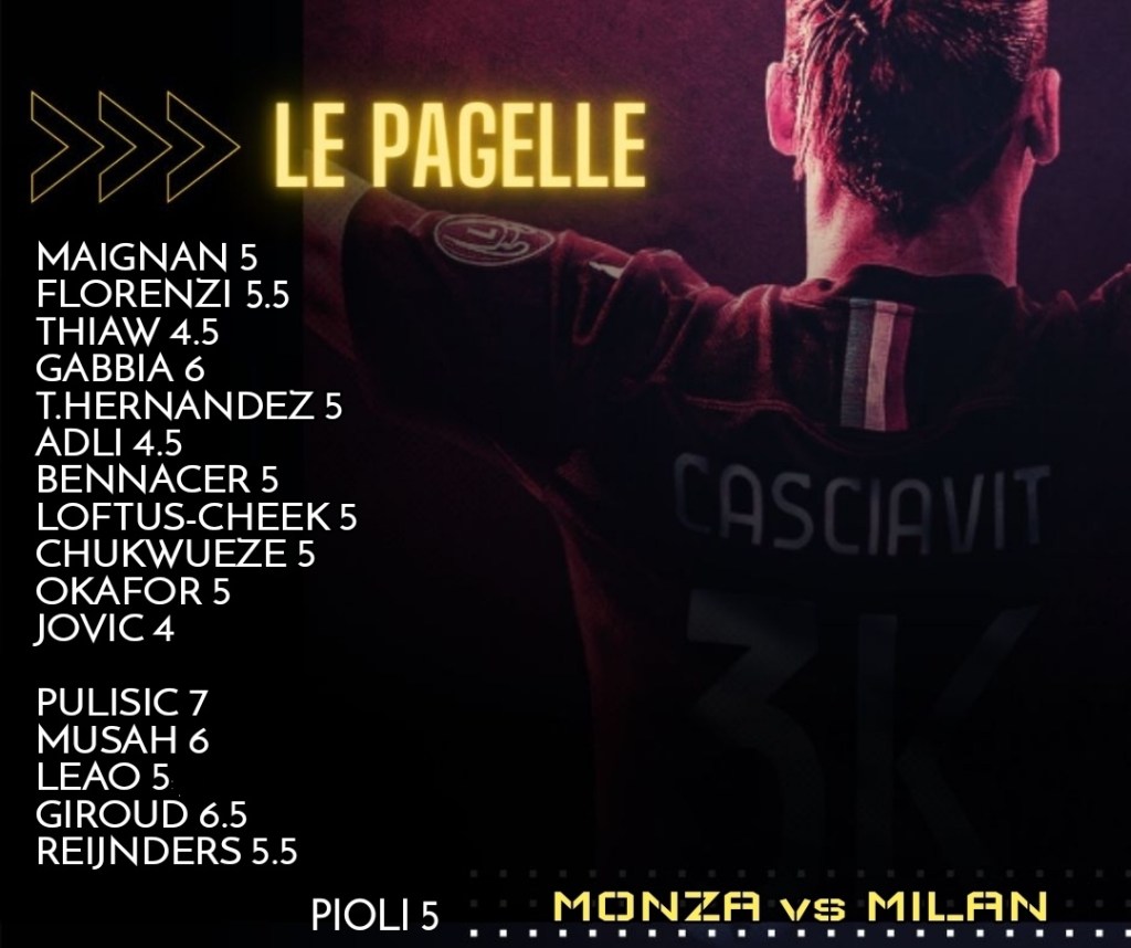 Le Pagelle (Monza-Milan&nbsp;4-2)