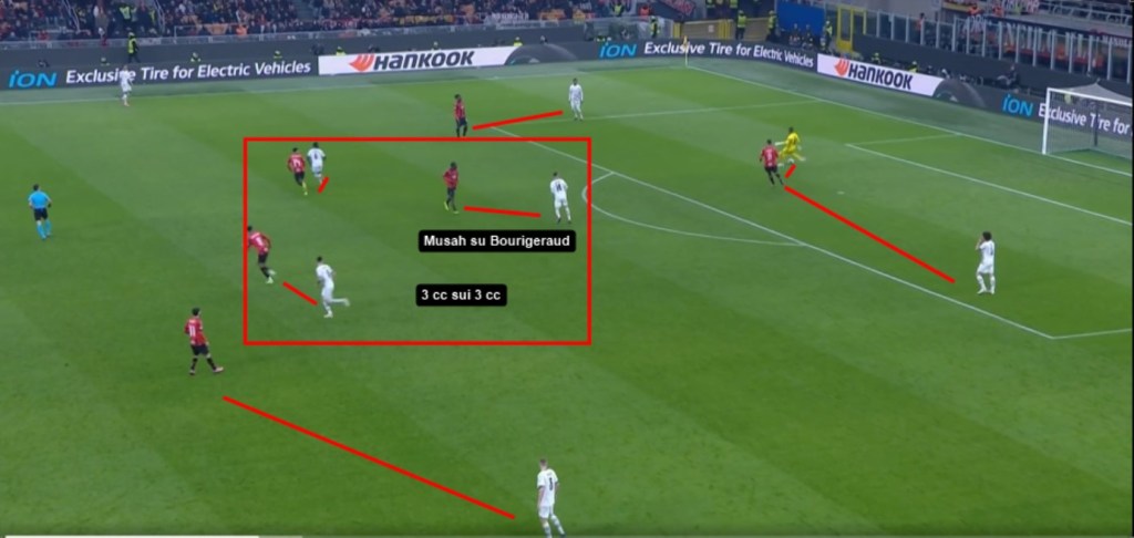 Analisi tattica Milan-Rennes&nbsp;3-0