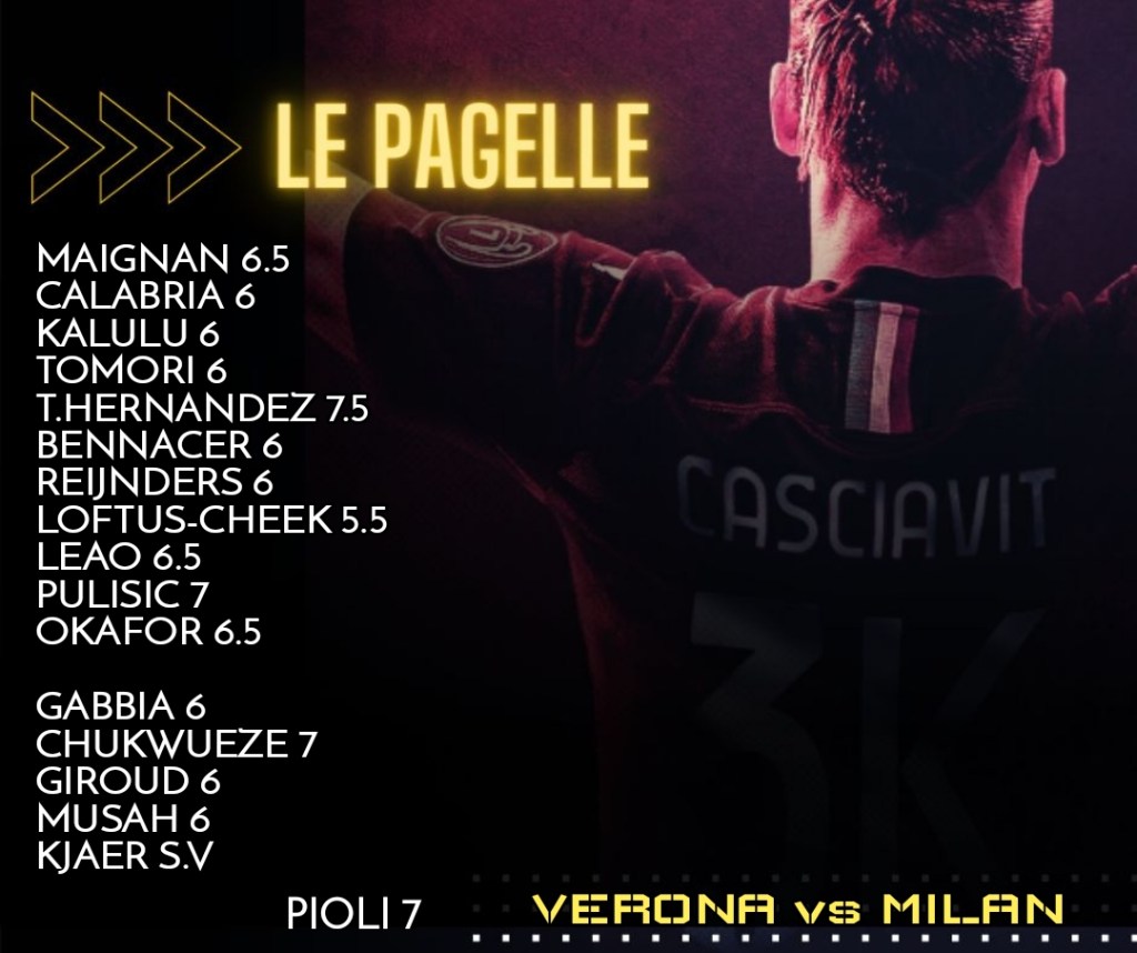 Le Pagelle (Verona-Milan&nbsp;1-3)