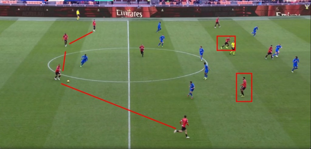 Analisi tattica Milan-Empoli&nbsp;1-0