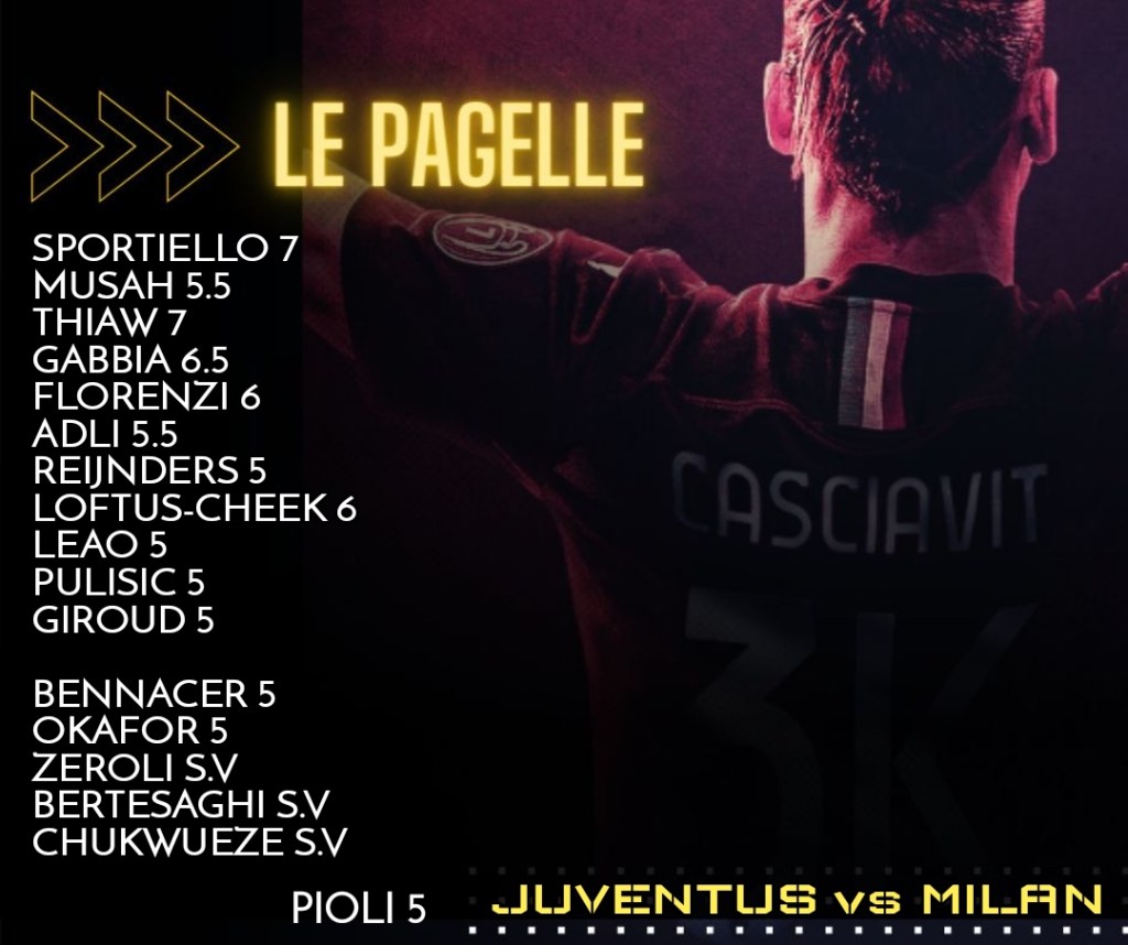 LE PAGELLE (Juventus-Milan&nbsp;0-0)